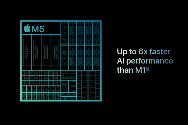apple, macbook pro, macbook, macbook pro m5, chip m5, spesifikasi macbook pro m5, harga macbook pro m5, Laptop MacBook Pro 14 Inci Chip M5 Meluncur, Harga mulai Rp 26 Juta