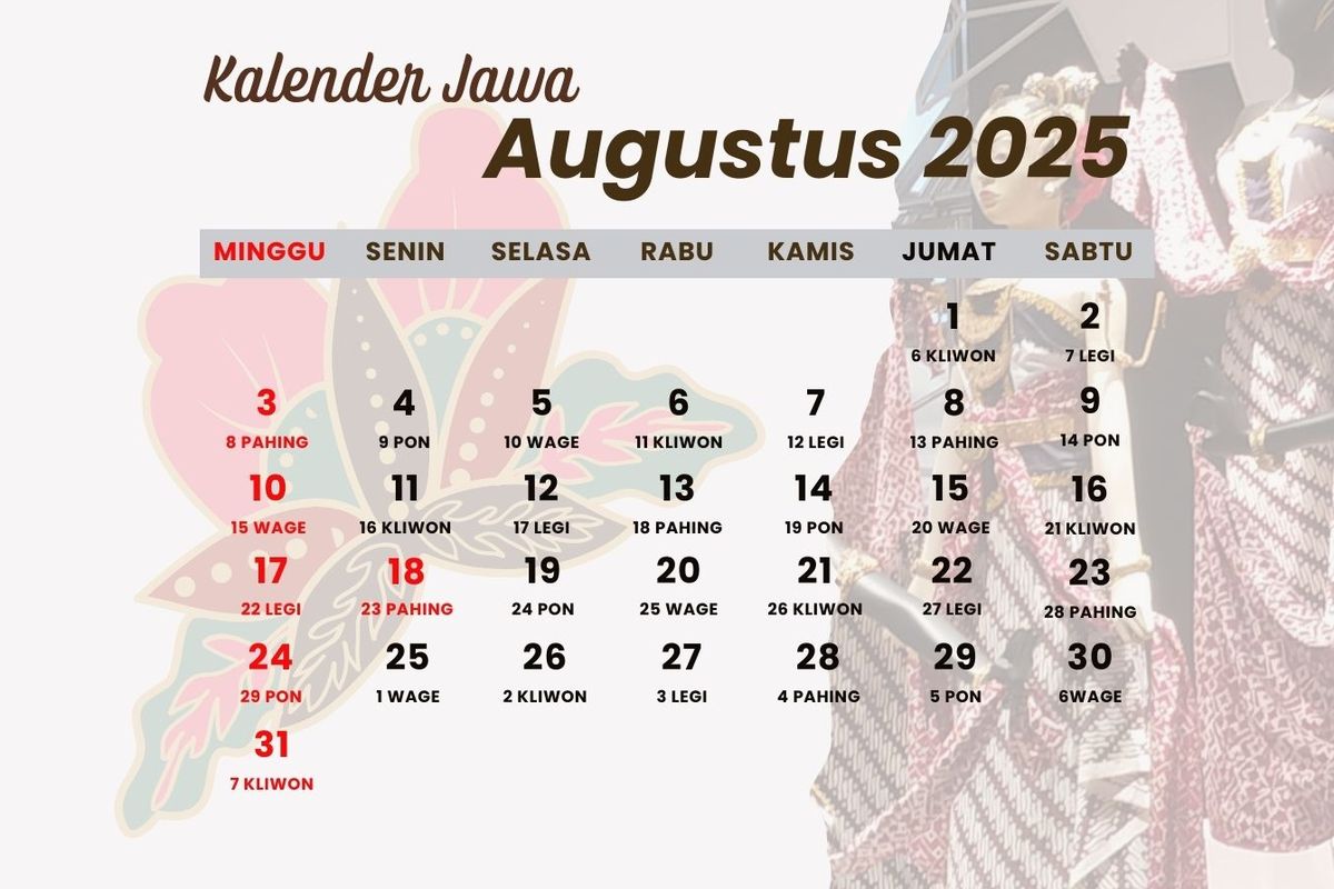 kalender jawa, rabu wekasan, rabu wekasan 2025, apa itu rabu wekasan, rabu wekasan 2025 jatuh pada tanggal berapa, Rebo Wekasan 2025, Rebo Wekasan 2025 Jatuh pada 20 Agustus, Apa Makna dan Tradisi di Baliknya?