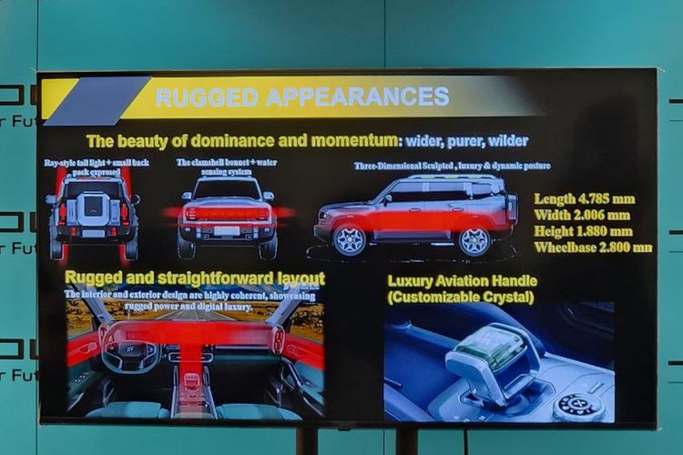 GJAW 2025, Jetour, Rugged, Jetour T2, RUGGED, T2 Siap Tantang SUV Off-Road: Ini Modal yang Dibawa Jetour