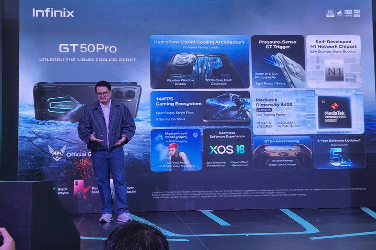 Infinix, GT 50 Pro, Infinix GT 50 Pro Resmi di Indonesia, Baterai 6.500 mAh Ada Tombol L1 R1
