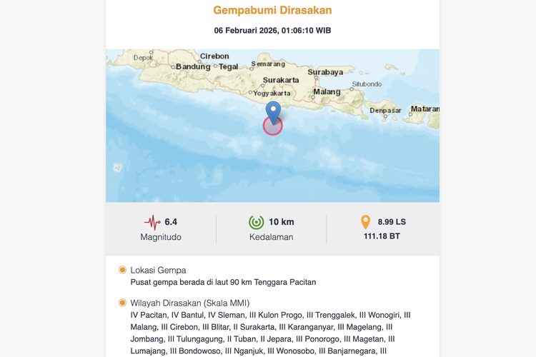 Pacitan, Gempa Pacitan Magnitudo 6,4 dan Wilayah yang Merasakannya...
