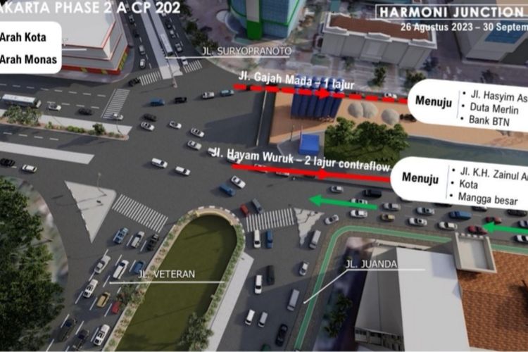 rekayasa lalu lintas, Proyek MRT Jakarta Fase 2, Rekayasa Lalin Berlaku di Tiga Titik Utama