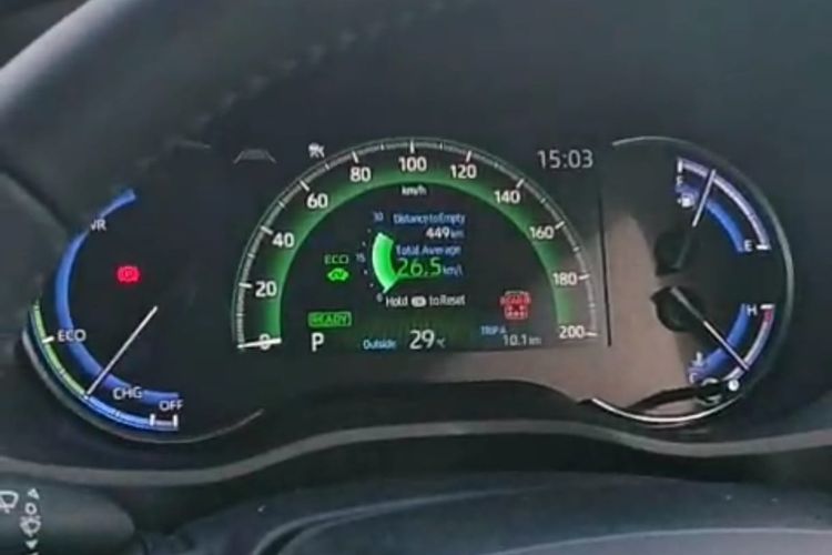 Toyota, Innova, Zenix, Zenix Hybrid, Toyota Kijang Innova, innova, zenix hybrid, Innova Community Ultah Ke-19, Lomba Adu Irit Tembus 26,5 Km/Liter