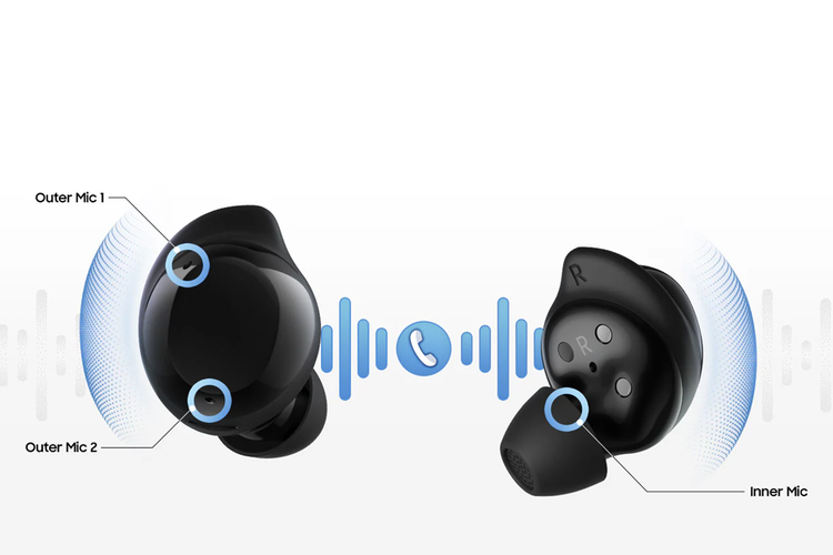 Samsung, Interpreter, Galaxy Buds FE, Galaxy AI, Galaxy Buds Core, Samsung Galaxy Buds Core, harga Galaxy Buds Core, spesifikasi Galaxy Buds Core, TWS Murah Samsung Galaxy Buds Core Resmi di Indonesia, Ini Harganya