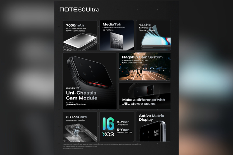 Infinix, Infinix Note 60 Ultra, HP Flagship Infinix Note 60 Ultra Pininfarina Resmi di Indonesia, Ini Harganya