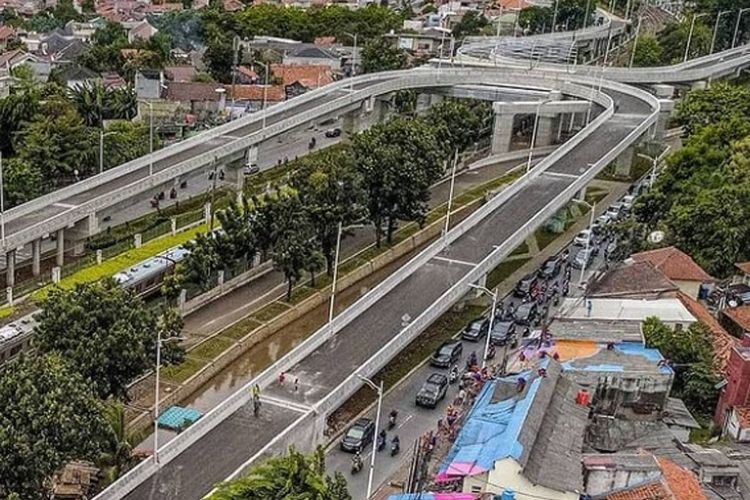 Peraturan Pemerintah, pelintasan sebidang, Pelintasan Sebidang Sifatnya Sementara, Harus Dibuat Flyover atau Underpass