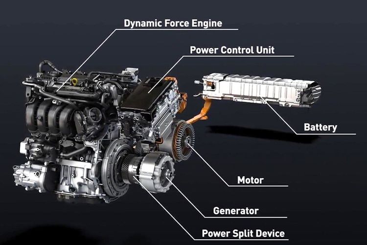 Hybrid, Toyota, mesin bensin, power split device, efisiensi, Veloz Hybrid, motor listrik, hybrid, irit bahan bakar, veloz hybrid, Power Split Device, Power Split Device, Kunci di Balik Efisiensi Veloz Hybrid