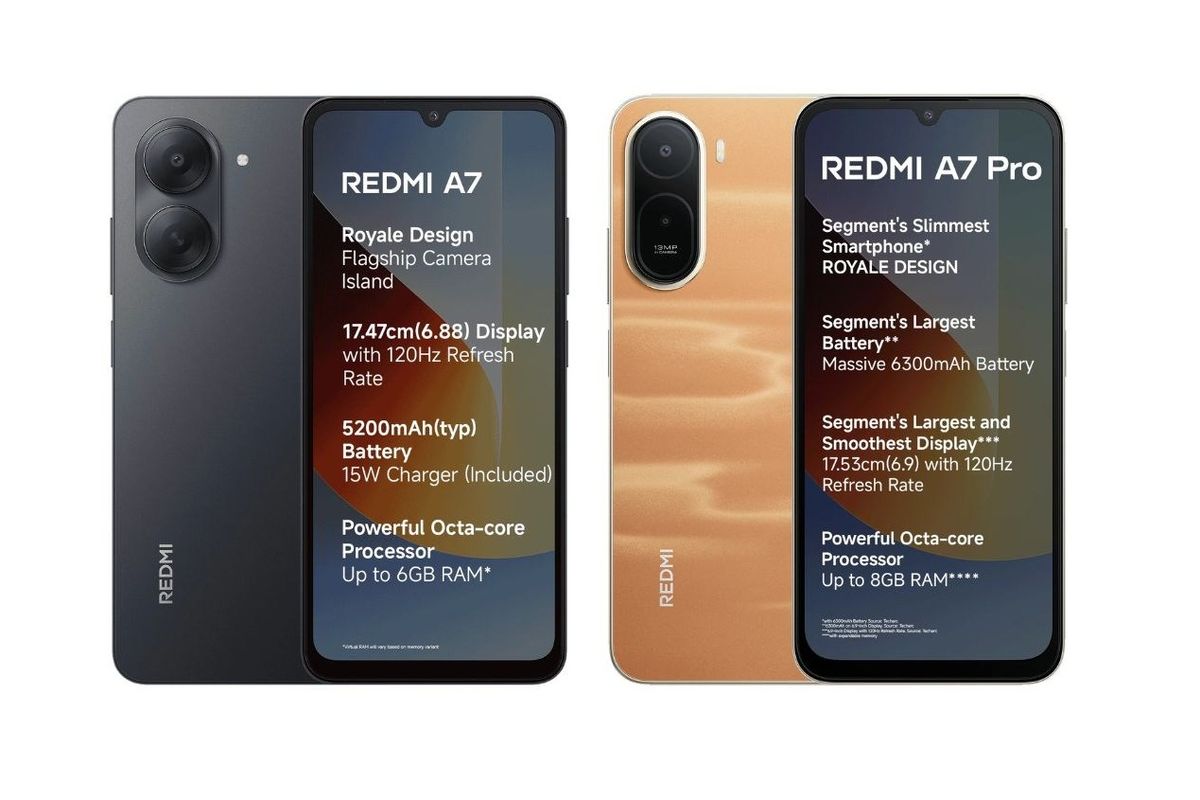 HP murah, Redmi, Redmi A7, Redmi A7 Pro, spesifikasi Redmi A7, Redmi A7 dan A7 Pro Rilis, HP Murah dengan Layar Besar dan Baterai Jumbo