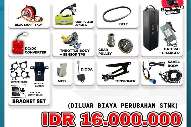 konversi, motor listrik, konversi motor listrik, Rencana Konversi 120 Juta Unit Motor Listrik, Ini Kata Bos BRT