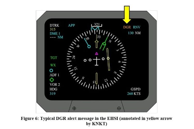 Indonesia Air Transport, KNKT, ATR 42, KNKT: GPS Pesawat ATR 42 yang Jatuh di Makassar Tak Akurat Sejak Berangkat dari Yogyakarta