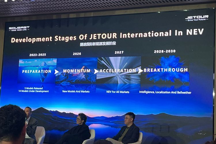 Jetour, REEV, Dari BEV hingga REEV, Jetour Siapkan 19 Model Baru hingga 2028