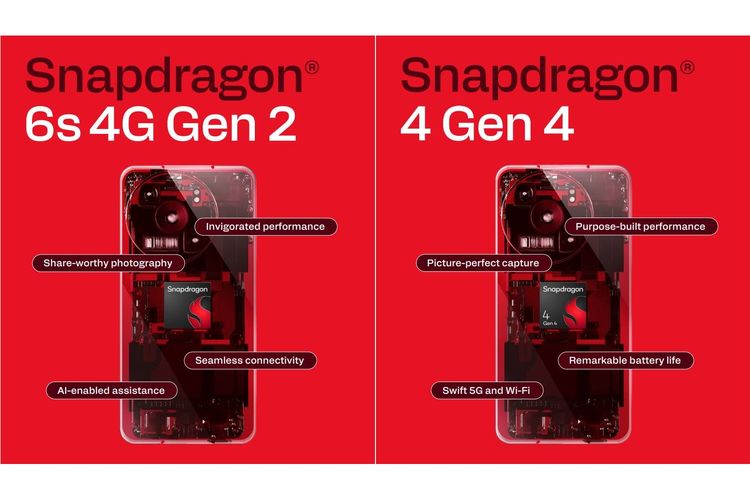 Qualcomm, Snapdragon 4 Gen 4, chipset, Snapdragon 6s 4G Gen 2, Qualcomm Rilis Snapdragon 6s 4G Gen 2 dan Snapdragon 4 Gen 4, HP Murah Makin Kencang