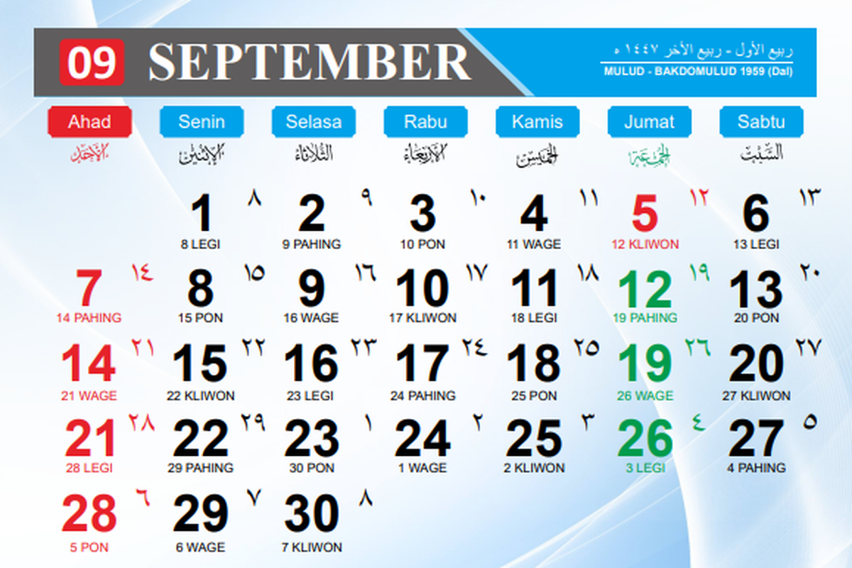 kalender jawa, Weton, kalender jawa hari ini, Primbon Jawa, Kamis Wage, Kalender Jawa Hari Ini Kamis Wage, 4 September 2025