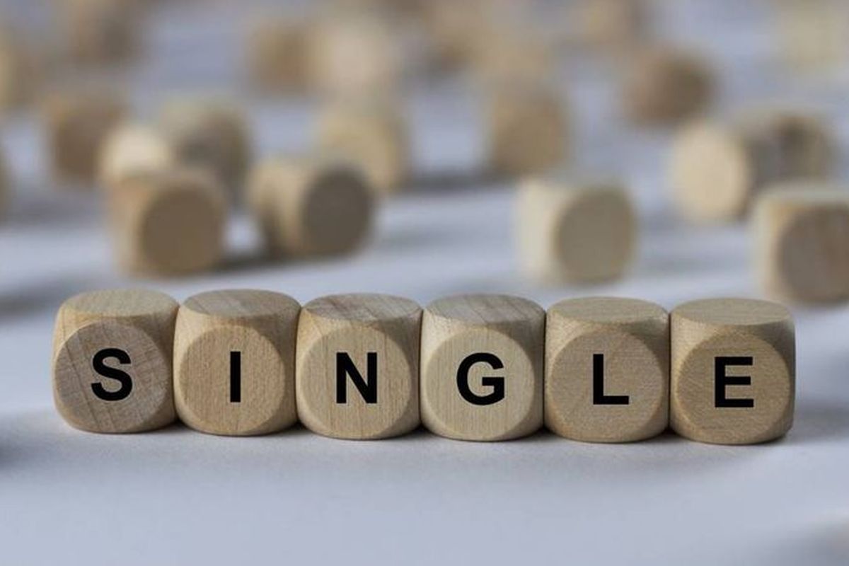 Hari Jomblo Sedunia, 11 November, Singles Day, hari jomblo sedunia, 11 november diperingati hari, Hari Jomblo Sedunia 11 November: Asal Usul dan Maknanya