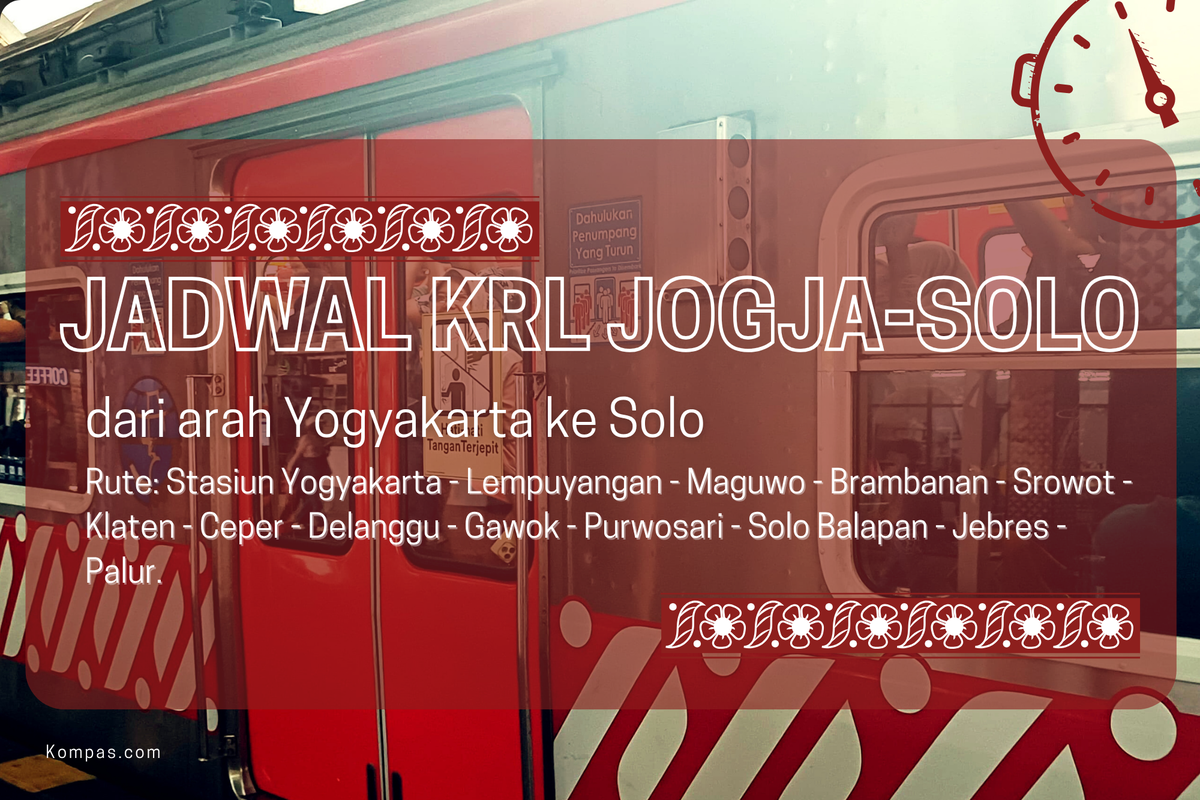 KRL Jogja-Solo, Jadwal KRL Jogja–Solo Hari Ini 28 Desember 2025: Jam Keberangkatan dan Tiba