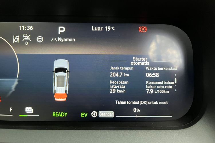 BJ30, BJ30 Hybrid, BAIC, BAIC BJ30, bj30, Baic BJ30 Hybrid, Hitung Konsumsi BBM BAIC BJ30 Hybrid Rute Jakarta-Bandung