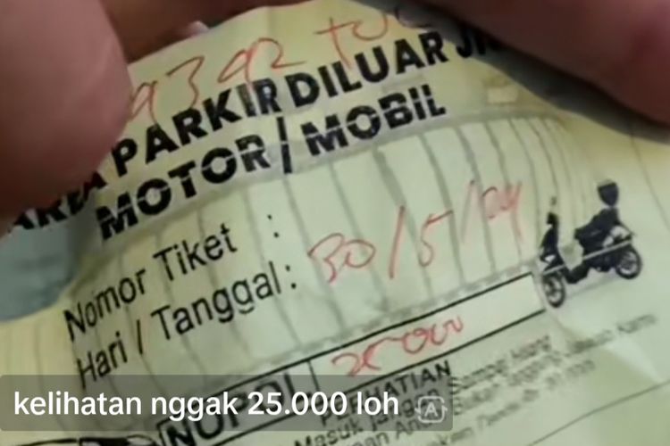 pengelola parkir, Perlindungan konsumen, Rio Octaviano, klausula baku, Klausula Baku di Parkir: Pelanggaran Perlindungan Konsumen