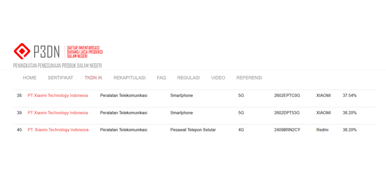 Xiaomi, Xiaomi 17T, Xiaomi 15T, TKDN, lolos TKDN, Xiaomi 17T Pro, Xiaomi 17T series, Sinyal Xiaomi 17T Series Masuk Indonesia Terungkap meski Belum Meluncur Global