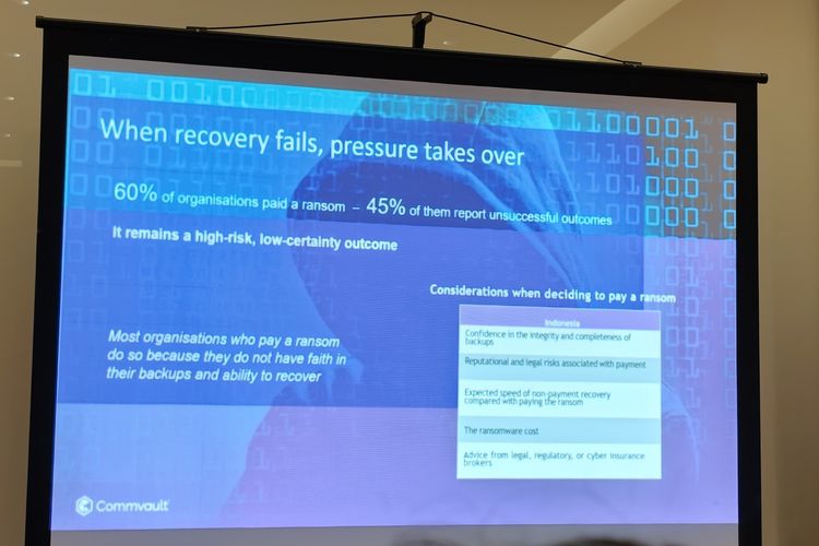 data, Commvault, Serangan Siber di Indonesia Bisa Lumpuhkan Bisnis Lebih Lama dari yang Diperkirakan