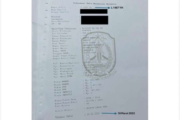 Suzuki Karimun, Aksi arogan, Karimun Club Indonesia, pengemudi mobil, suzuki karimun, koboi jalanan, aksi arogan, karimun club indonesia, Viral, Pengemudi Suzuki Karimun Acungkan Pedang ke Pengendara Lain