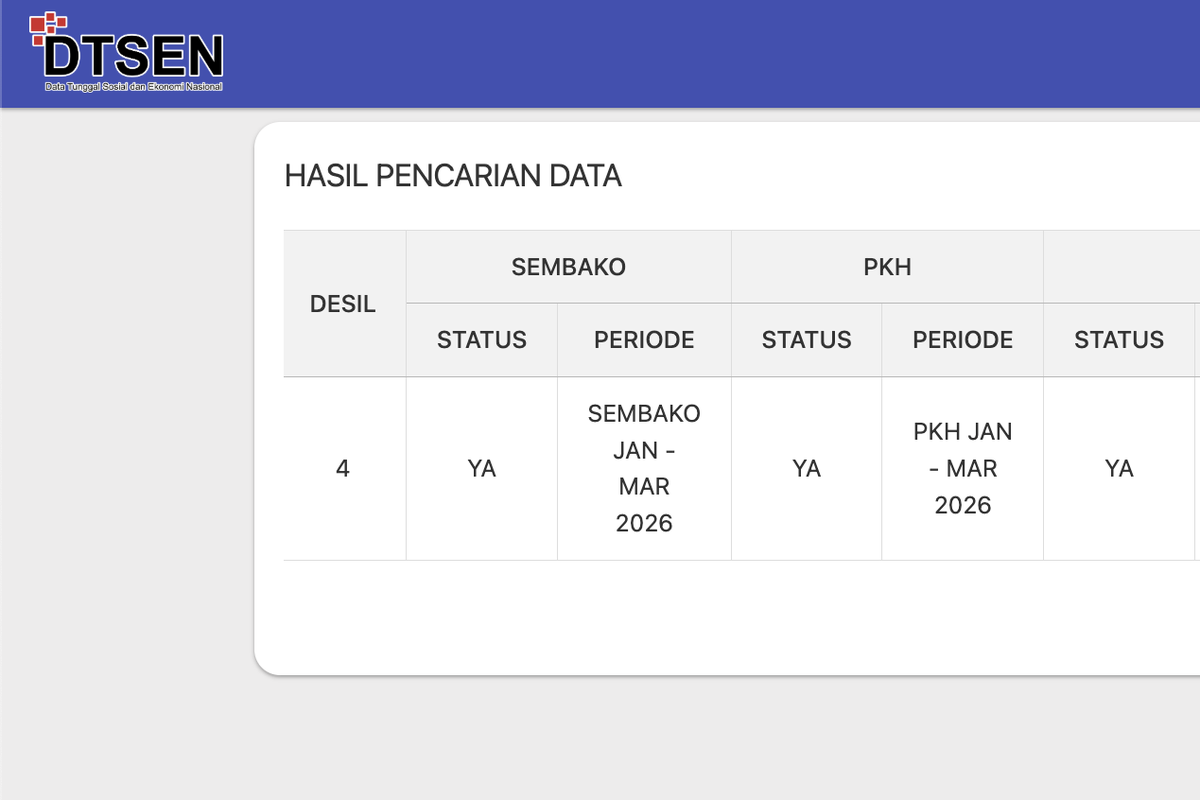 cek bansos, bansos PKH, PKH dan BPNT Tahap 2 Kapan Cair? Ini Cara Cek Bansos Lewat HP, Mudah Tanpa Ribet