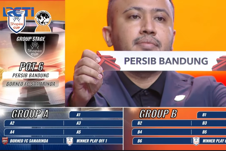 Persib Bandung, Borneo FC, Shopee Cup, Hasil Undian ASEAN Club Championship, Persib Hadapi JDT