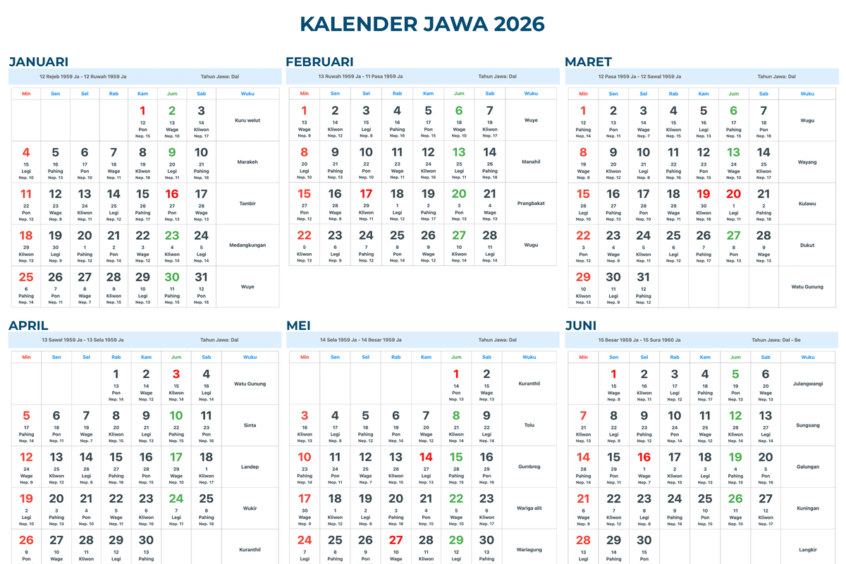 Kalender Jawa, Kalender Jawa 2026, kalender Jawa 2026 lengkap, Kalender Jawa 2026 Lengkap dengan Weton, Pasaran, serta Wuku, Kalender Jawa Januari 2026, Kalender Jawa Februari 2026, Kalender Jawa Maret 2026, Kalender Jawa April 2026, Kalender Jawa Mei 2026, Kalender Jawa Juni 2026, Kalender Jawa Juli 2026, Kalender Jawa Agustus 2026, Kalender Jawa September 2026, Kalender Jawa Oktober 2026, Kalender Jawa November 2026, Kalender Jawa Desember 2026