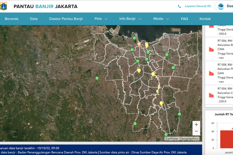 Banjir, banjir, banjir Jakarta, banjir di Jakarta, info titik banjir jakarta hari ini, Link Pantau Banjir, link pantau banjir di Jakarta, 4 Link untuk Pantau Banjir di Jakarta Secara Real-Time, Aplikasi JAKI, Website BPBD Jakarta, Twitter BPBD Jakarta, Website “pantaubanjir.jakarta.go.id”