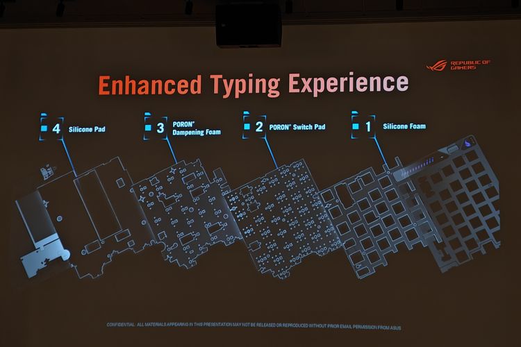 Asus, Keyboard gaming, ROG Falcata, Computex 2025, ASUS, keyboard gaming, keyboard, Keyboard, computex 2025, Asus Rilis ROG Falcata di Computex 2025, Keyboard Gaming yang Bisa Dibelah
