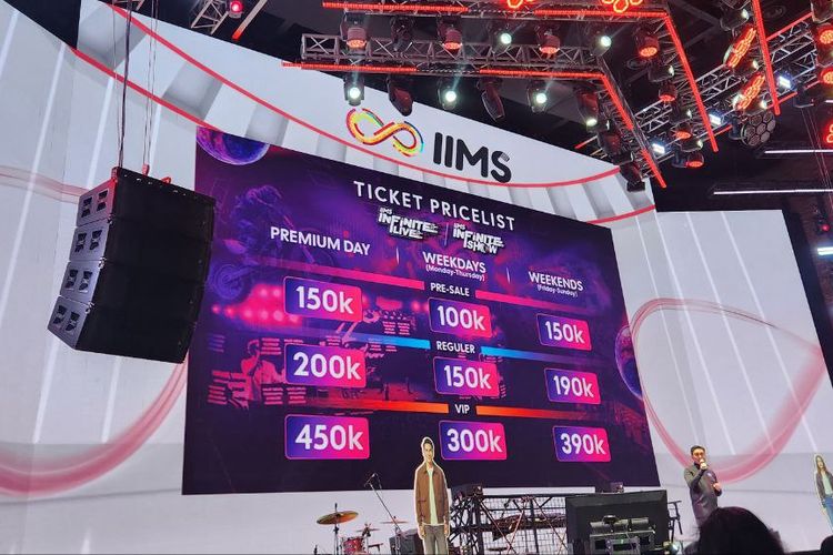 IIMS 2026, pameran otomotif, tiket IIMS, Panduan Lengkap Tiket IIMS 2026 di Jakarta