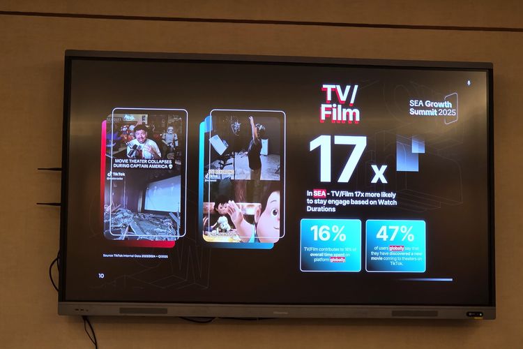 TikTok, berita, pengguna tiktok di indonesia, 72 Persen Pengguna TikTok di Indonesia Doyan Cari Berita, Tak Cuma Hiburan