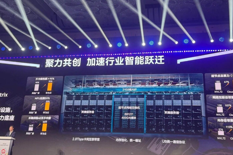 Huawei, CloudMatrix 384, Nvidia, chip, Nvidia GB200 NVL72, Ascend 910C, Chip, huawei, perang dagang, Chip AI, Jensen Huang, CEO Nvidia, Huawei Pamerkan CloudMatrix 384, Sistem AI Penantang Nvidia