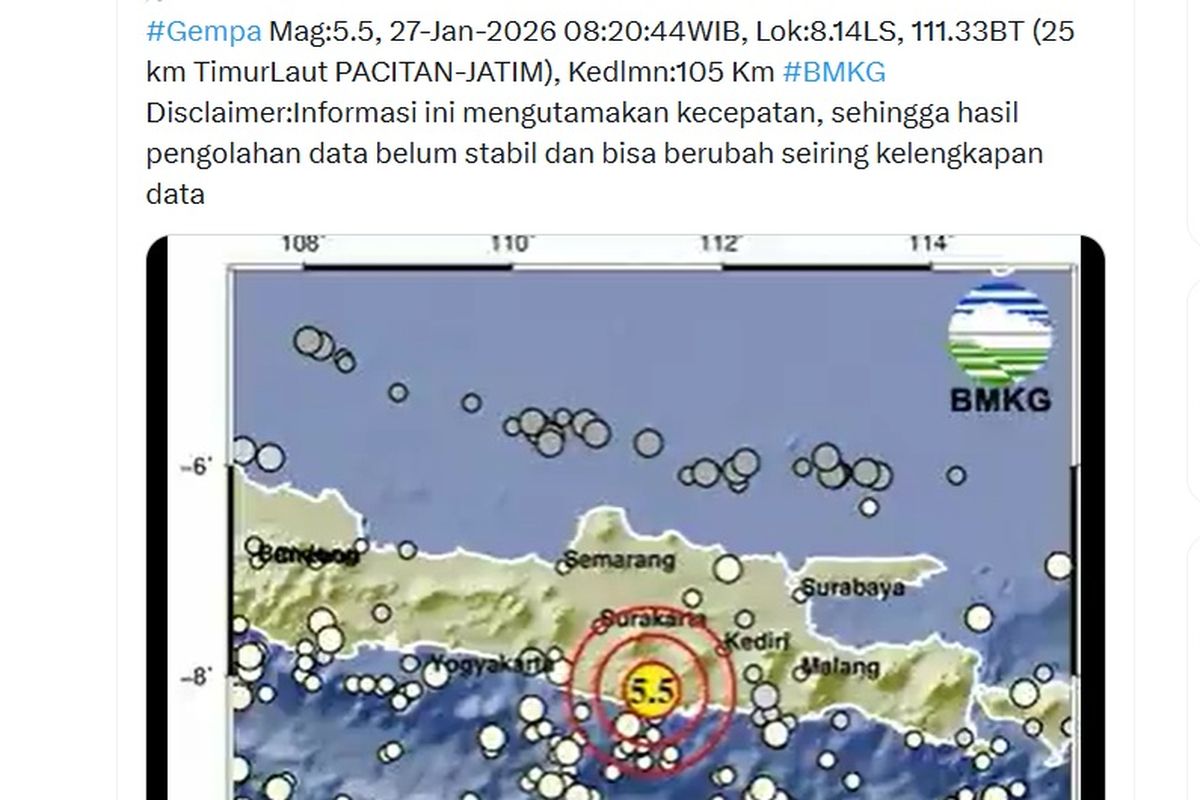 Pacitan, Gempa Magnitudo 5,5 Guncang Pacitan Jatim, Dirasakan hingga Solo Raya