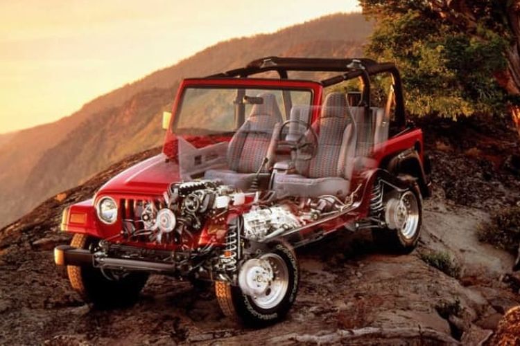 mobil bekas, jeep, wrangler, harga mobil bekas, Jeep Wrangler Jadul Jadi Mobil Hobi, Harga Bekasnya 