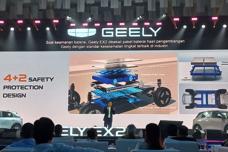 Geely, Geely Auto Indonesia, mobil listrik, Modal Geely EX2 Bersaing di Segmen Mobil Listrik Rp 200 Jutaan