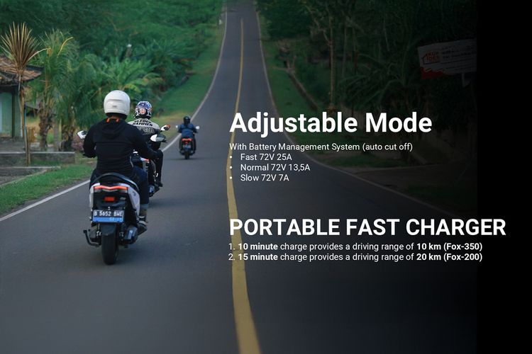fast charger, fast charging, motor listrik Polytron, Polytron Luncurkan Portable Fast Charging, Harga Rp 3 Jutaan