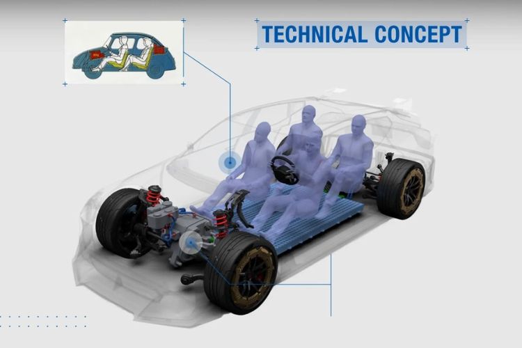 Subaru, mobil listrik, mobil konsep, Japan Mobility Show 2025, Performance-E STI Concept, Subaru BEV Concept, Perpaduan Desain Futuristik dan DNA Subaru