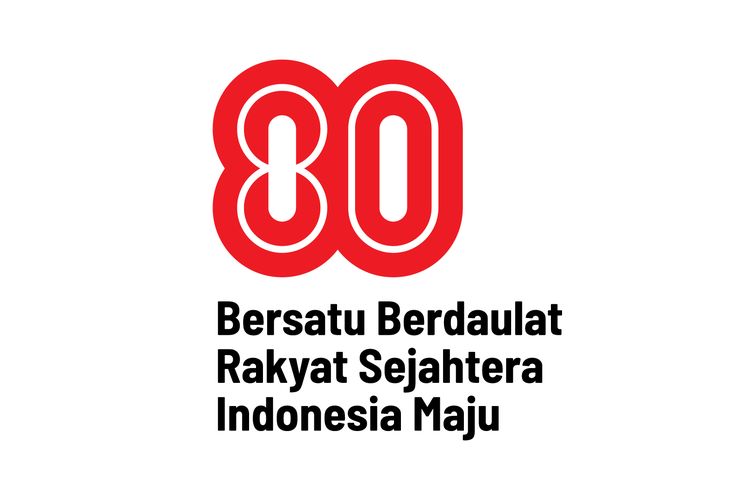 Presiden Prabowo, HUT ke-80 RI, Logo HUT ke-80 RI, HUT RI, Tema HUT ke-80 RI, logo HUT ke-80 RI, Logo dan Tema HUT ke-80 RI Resmi Diluncurkan, Usung Semangat “Bersatu Berdaulat”