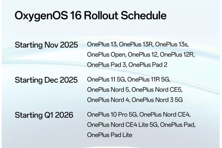 iPhone, fitur baru, gemini, OnePlus, Apple Watch, asisten AI, Android 16, oxygenos 16, plus mind, mind space, OnePlus Rilis OxygenOS 16, Antarmuka Penuh Fitur AI dan Dukungan Apple Watch, 1. Plus Mind, 2. Asisten Gemini makin personal, 3. Fitur AI di banyak aplikasi, 4. Pembaruan tampilan, 5. Terhubung langsung ke Apple Watch
