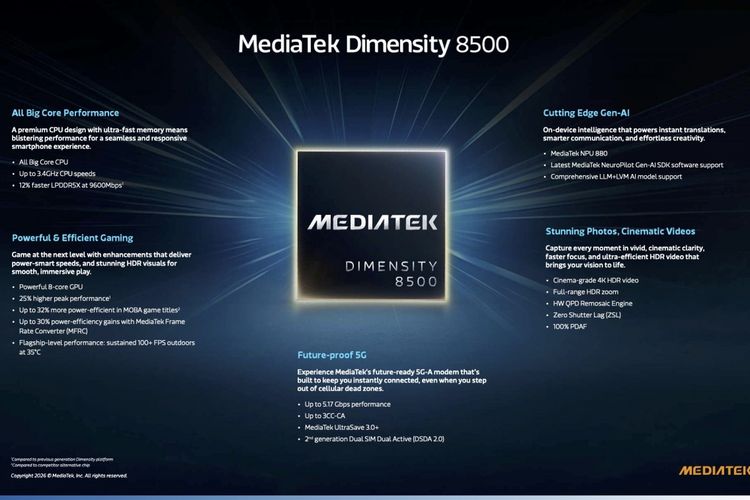 Dimensity, flagship, Dimensity 8500, Dimensity 9500s, MediaTek Rilis Chipset Dimensity 9500s dan 8500, Fokus Performa Gaming hingga AI