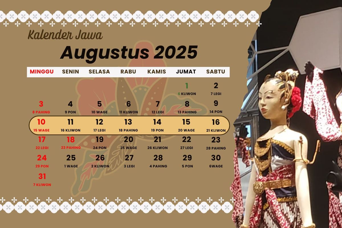 kalender jawa, Weton, wuku, Primbon Jawa, neptu, Kalender Jawa Minggu Ini 10-16 Agustus 2025, Cek Weton, Neptu dan Wuku, 10 Agustus 2025, 11 Agustus 2025, 12 Agustus 2025, 13 Agustus 2025, 14 Agustus 2025, 15 Agustus 2025, 16 Agustus 2025
