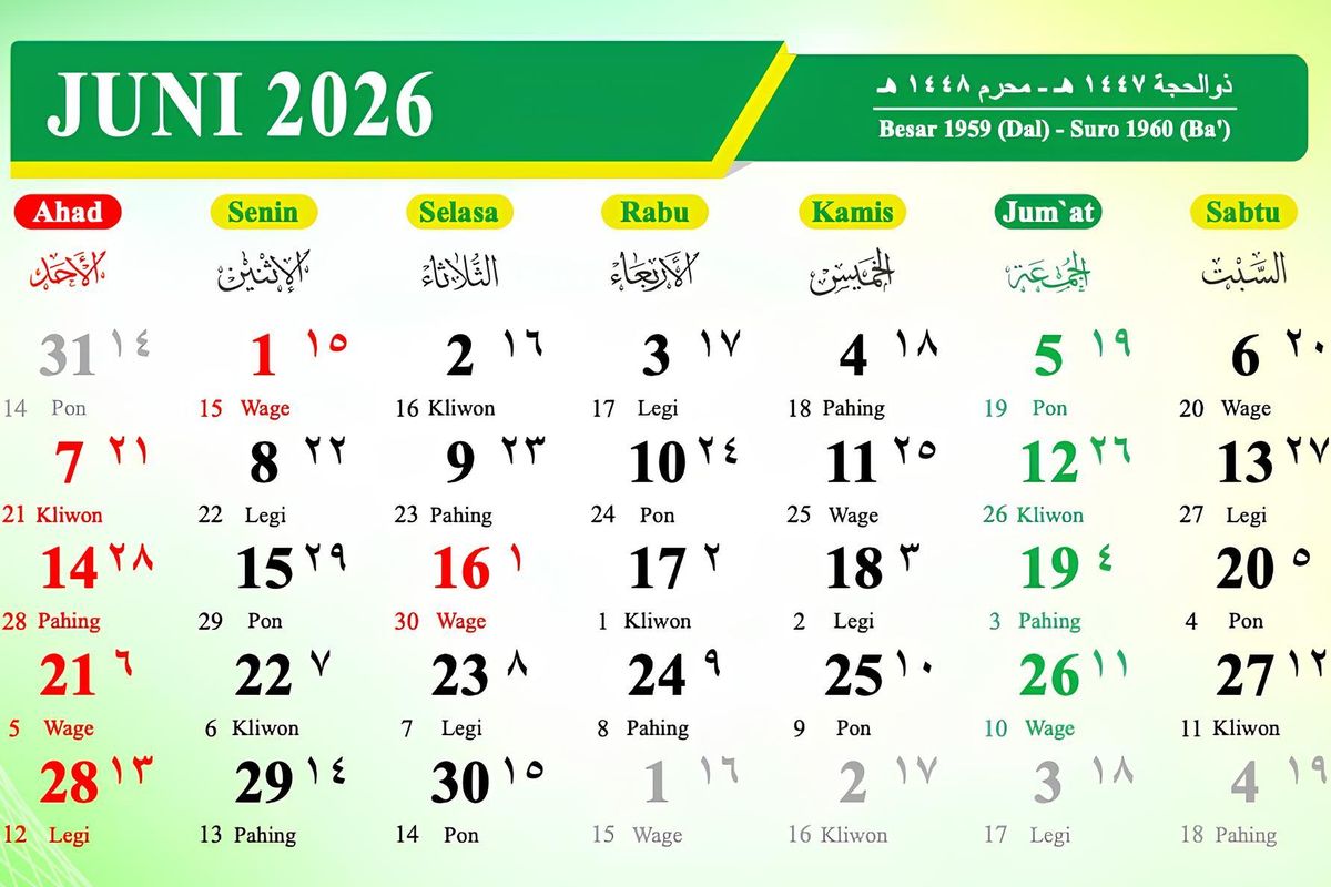 Kalender Jawa 2026, pasaran, weton, neptu, Kalender Jawa Sepekan 1-7 Juni 2026 Lengkap, Cek Weton, Pasaran, dan Neptu