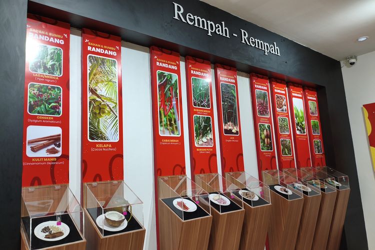 Museum Randang, Lokasi Museum Randang, museum rendang, museum rendang padang, lokasi museum randang, wisata sejarah di padang, museum randang, Museum Randang di Padang: Lokasi, Jam Buka, dan Harga Tiket Masuk