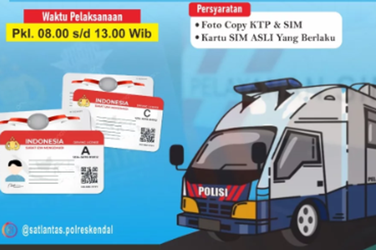 SIM Keliling, Jakarta, Lokasi, Syarat, Biaya, Lokasi Layanan SIM Keliling di Jakarta Hari Ini