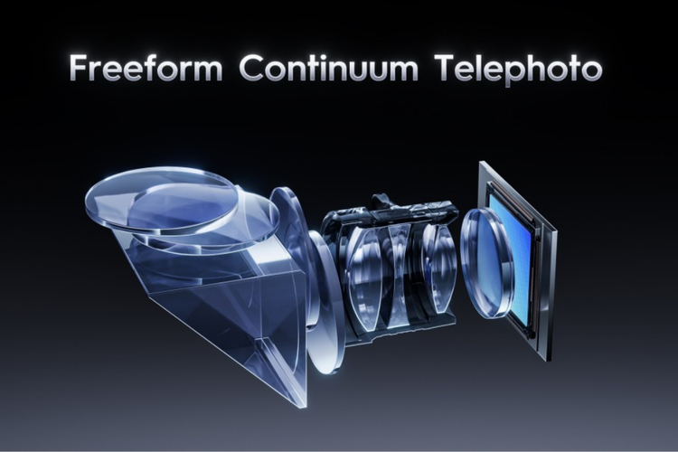 Tecno, kamera, Freeform Continuum Telephoto, Tecno Future Lens, Dual mirror Reflect Telephoto, Inovasi Baru HP Tecno, Pindah Lensa Tak Patah-Patah dan Kamera Telefoto Tidak Nonjol