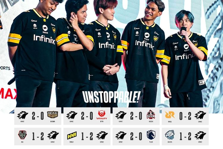 Mobile Legends, e-sports, Onic Esports, MPL S16, Klasemen dan Hasil MPL S16 Pekan Kelima, Onic Esports Masih Perkasa