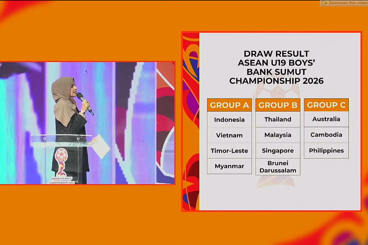 ASEAN U19 Championship 2026, Piala AFF U19, Timnas U19 Indonesia, Hasil Drawing AFF U19 Championship 2026, Timnas Indonesia Satu Grup dengan Vietnam