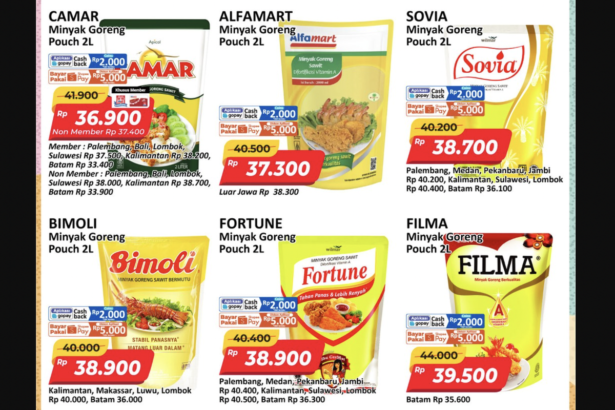 promo Alfamart, promo Alfamart hari ini, promo alfamart, Promo Alfamart Hari Ini, Promo Alfamart Terbaru, promo alfamart desember 2025, promo alfamart 2025, promo alfamart minggu ini, promo alfamart 7 desember, Promo Alfamart 7 Desember 2025, Minyak Goreng Mulai Rp 36.900