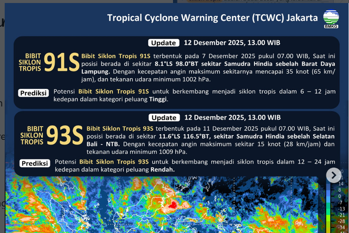 Bibit Siklon Tropis 93S, Cuaca Ekstrem 11–18 Desember 2025, Ini Wilayah Bali yang Berisiko Banjir dan Longsor