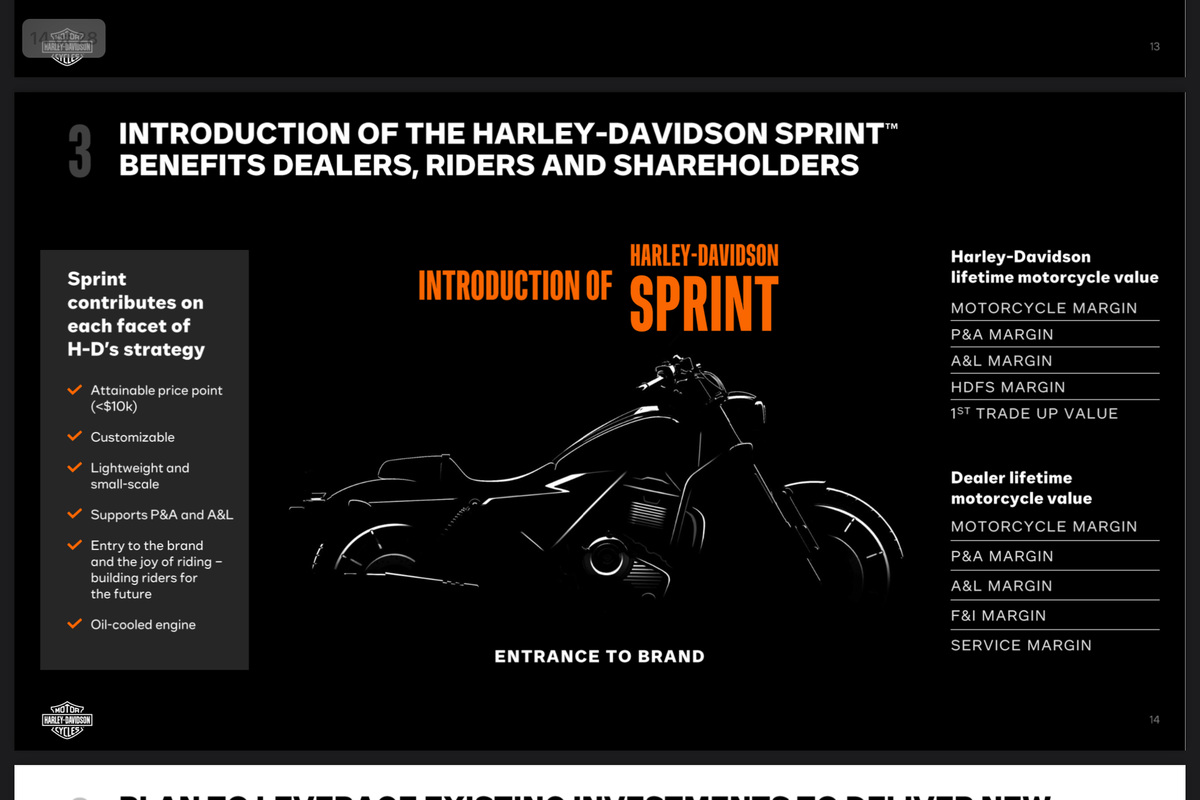 Harley-Davidson, Sportster, Sprint, Harley, Harley-Davidson Siapkan Motor Murah, Harga di Bawah Rp 200 Juta